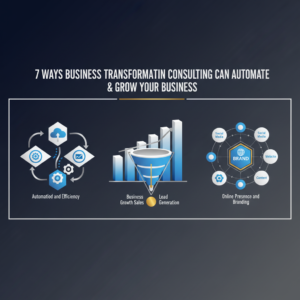 Infographic depicting the automation and growth of a business, featuring interconnected workflow diagrams, ascending growth charts, multi-stage sales funnels, and structured frameworks for online presence and branding, all rendered in a modern, vector-based style with a deep navy, charcoal, white, and metallic silver/gold color palette.
